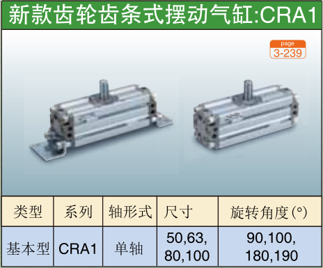 新款齿轮齿条式摆动气缸:CRA