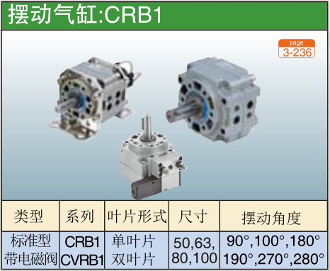 摆动气缸:CRB1