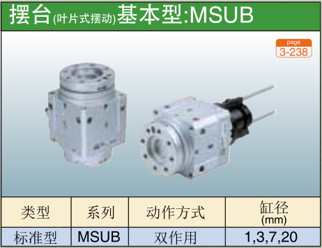 摆台 (叶片式摆动) 基本型:MSUB