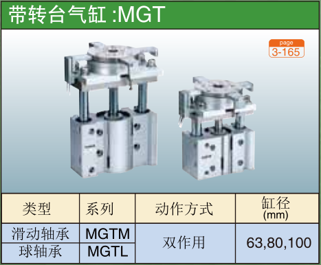 带转台气缸 :MGT