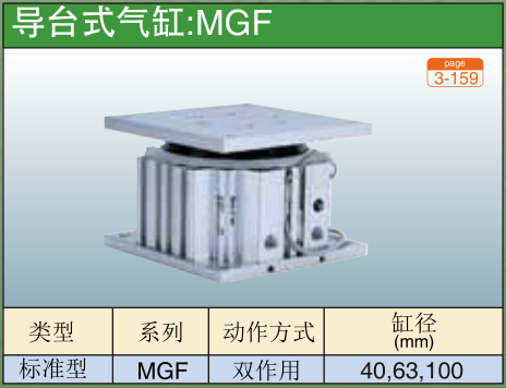 导台式气缸:MGF