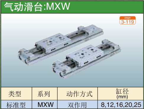 气动滑台:MXW