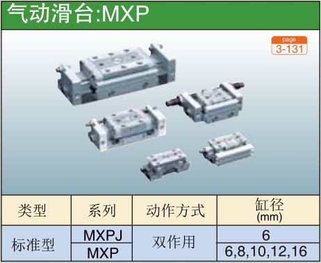 气动滑台:MXP