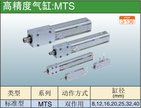 高精度气缸:MTS