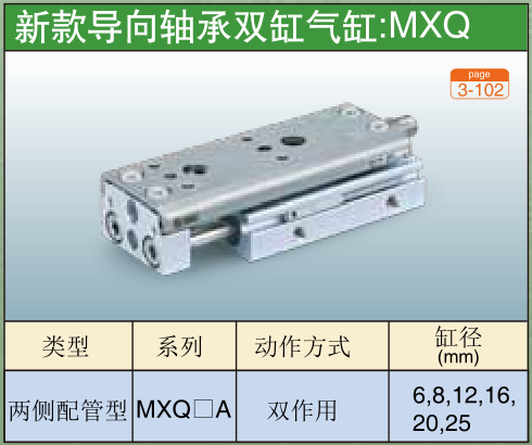 新款导向轴承双缸气缸:MXQ