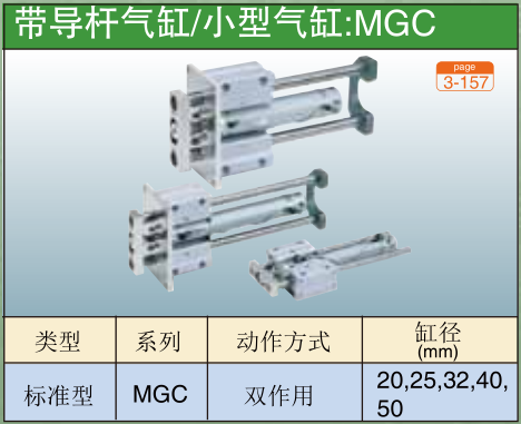 小型气缸:MGC