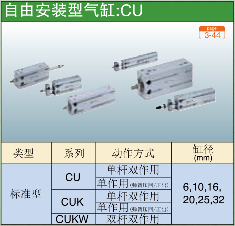 自由安装型气缸:CU