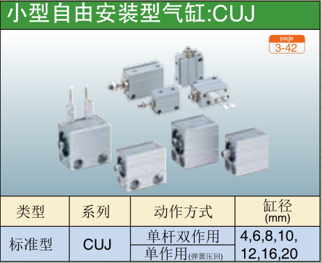 小型自由安装型气缸:CUJ