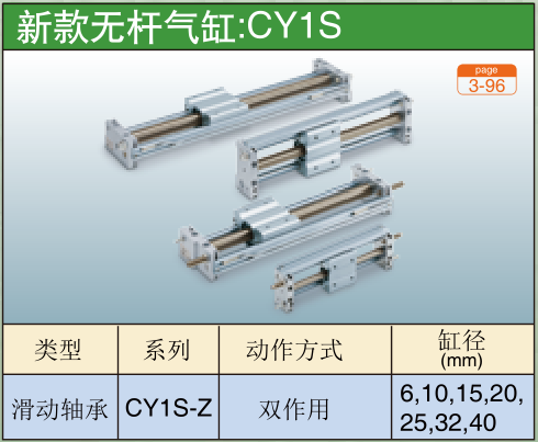 新款无杆气缸:CY1S