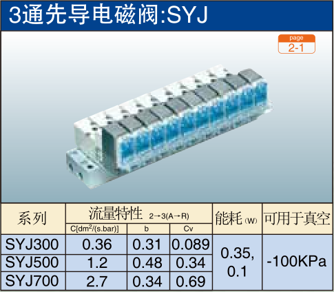 3通先导电磁阀:SYJ