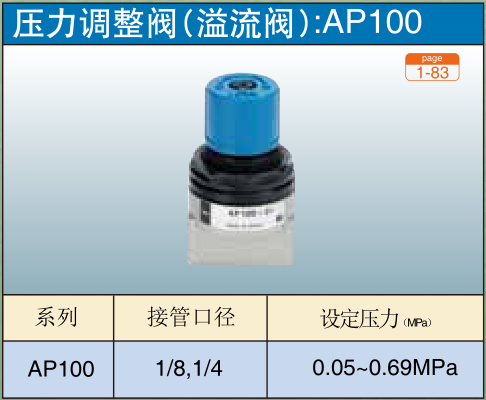 压力调整阀(溢流阀):AP100