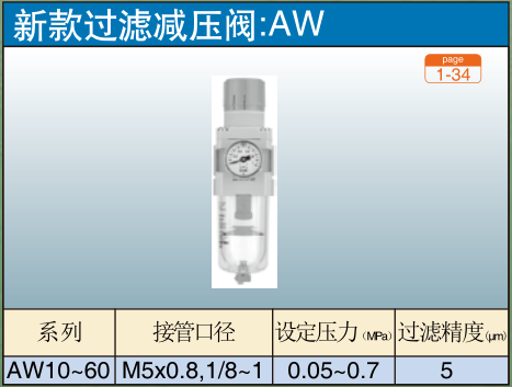 新款过滤减压阀:AW