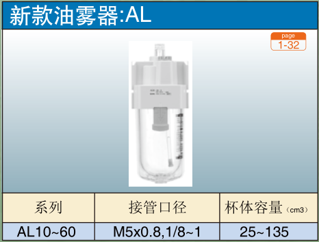 新款油雾器:AL