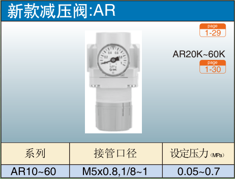 新款减压阀:AR