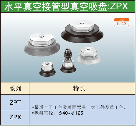 水平真空接管型真空吸盘:ZPX